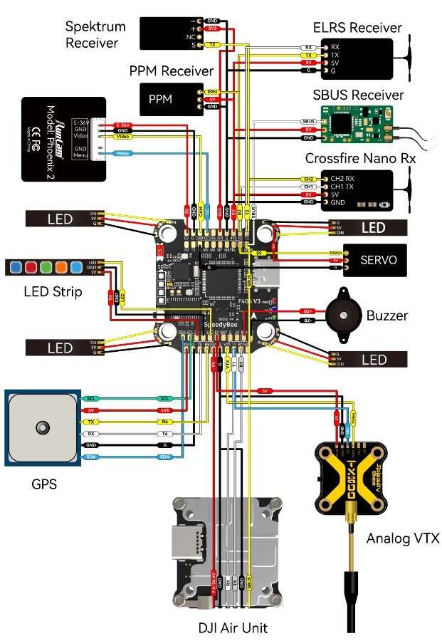 Speedybee F405 V3 BLS 50A Greece EU