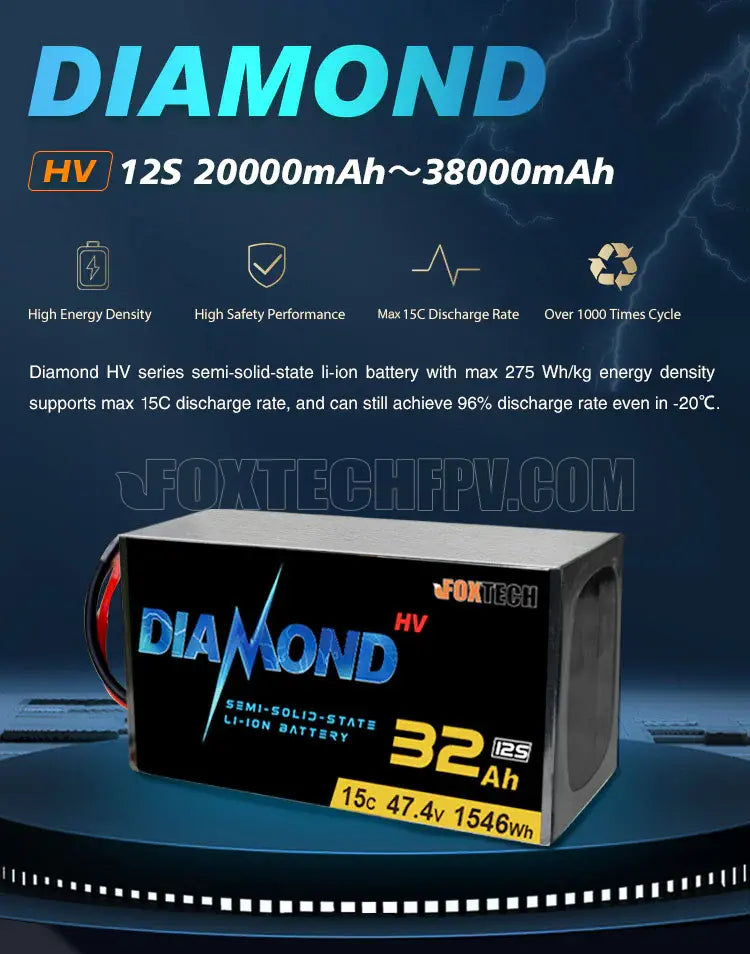 Diamond HV Series Semi-Solid-State Li-ion Battery 12S 22000 mAh  Greece EU