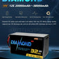 Diamond HV Series Semi-Solid-State Li-ion Battery 12S 27000 mAh  Greece EU