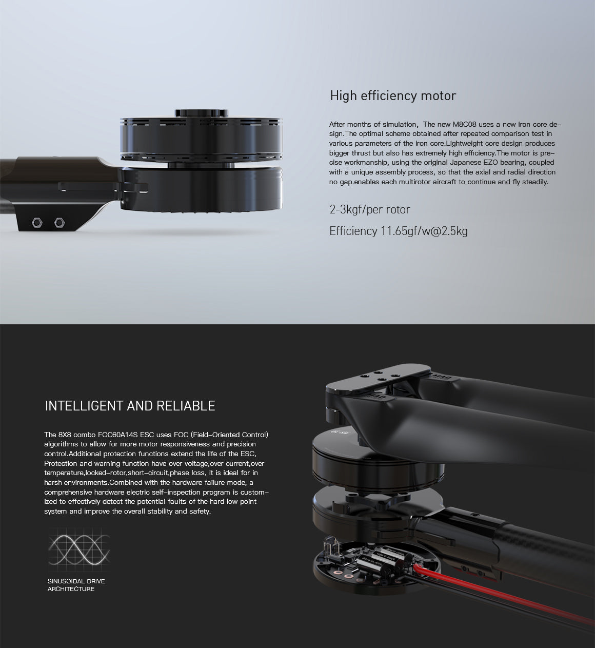 MAD 8X 08 Tuned Propulsion System