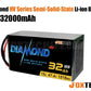 Diamond HV Series Semi-Solid-State Li-ion Battery 12S 32000 mAh Greece EU