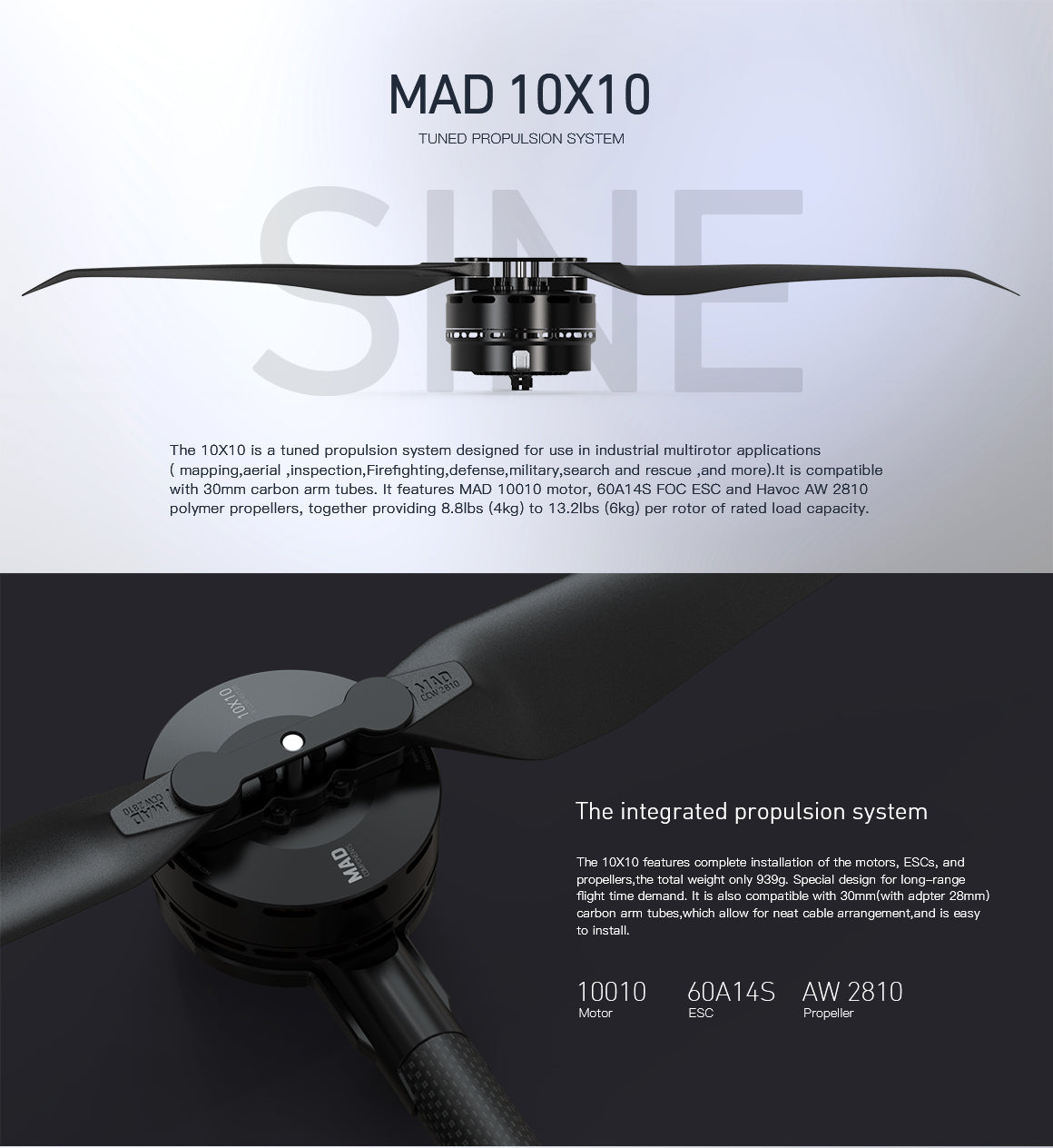 MAD 10X 10 120KV Tuned Propulsion System