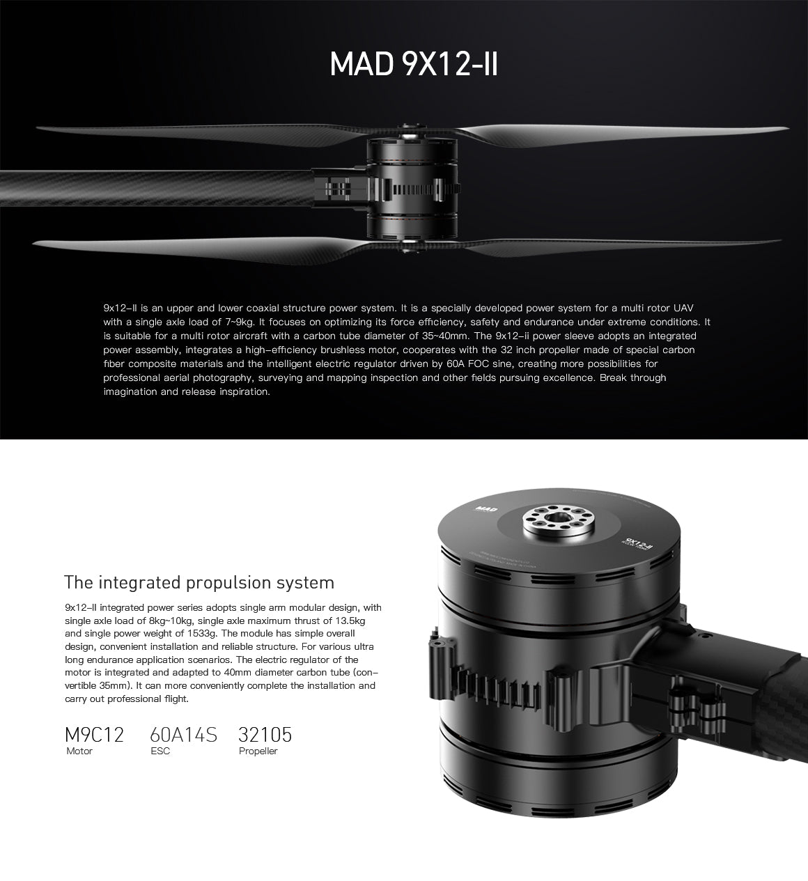 MAD 9X 12-II Coaxial Tuned Propulsion System for the heavy aero drone multirotor