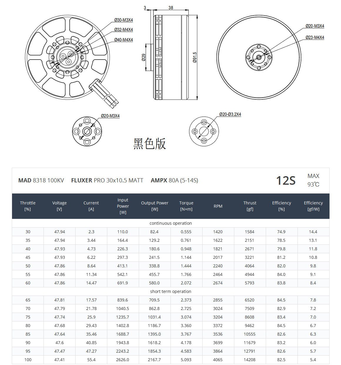 MAD 8318 IPE waterproof brushless motor for drone sprayer for agriculture for the heavey hexacopter octocopter firefighting drone , tethered drone, Agriculture drone, farming drone