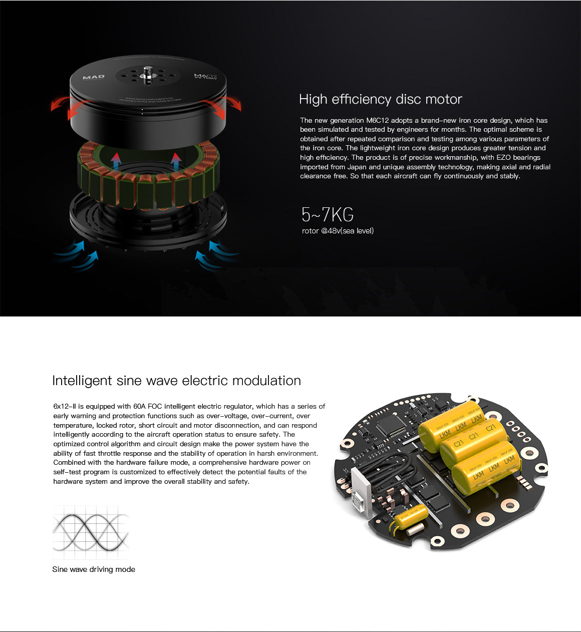 MAD 6X 12-II 170KV Coaxial Tuned Propulsion System for the heavy aero drone multirotor