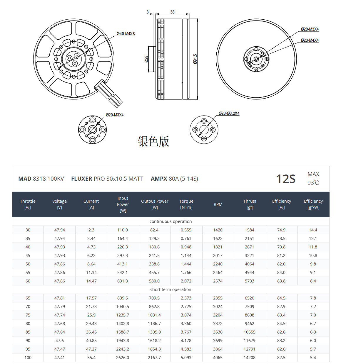 MAD 8318 IPE SILVER brushless motor for drone sprayer for agriculture , the heavey hexacopter octocopter firefighting drone , tethered drone, agricultrure drone, farming drone