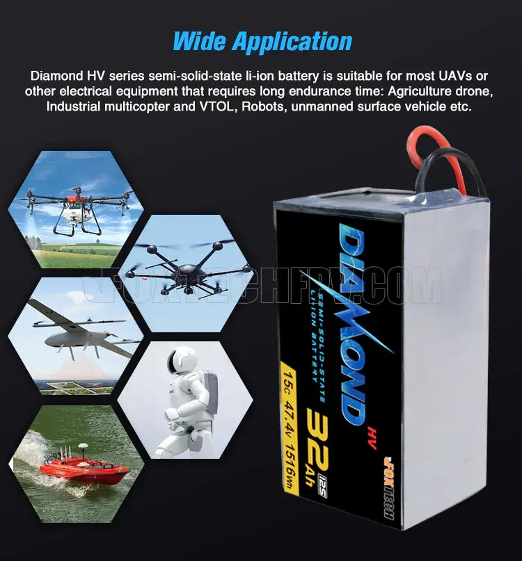 Diamond HV Series Semi-Solid-State Li-ion Battery 12S 22000 mAh  Greece EU