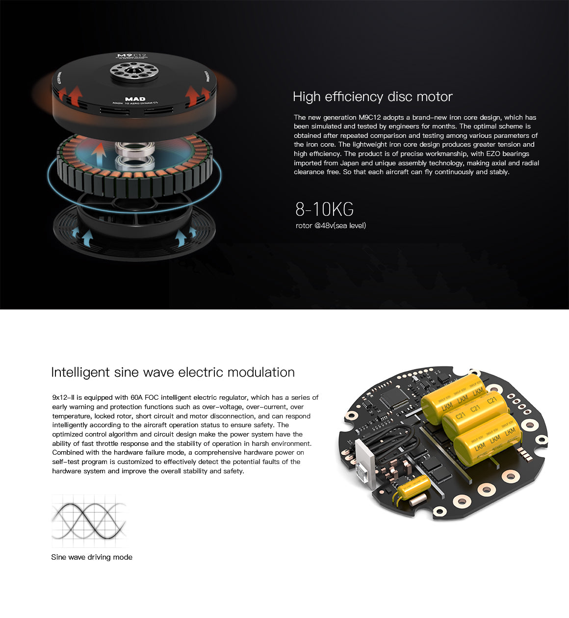 MAD 9X 12-II Coaxial Tuned Propulsion System for the heavy aero drone multirotor