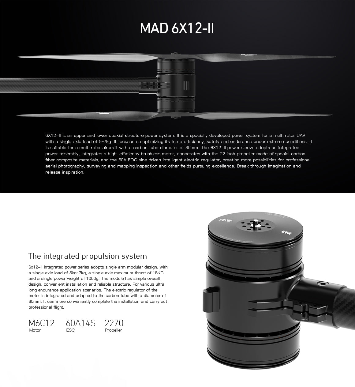 MAD 6X 12-II 170KV Coaxial Tuned Propulsion System for the heavy aero drone multirotor