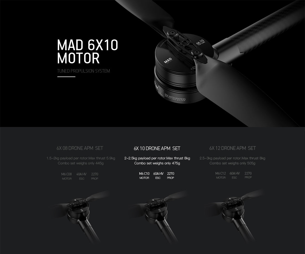 Buy MAD 6X10 Tuned Propulsion System Athens Greece EU Vilkon