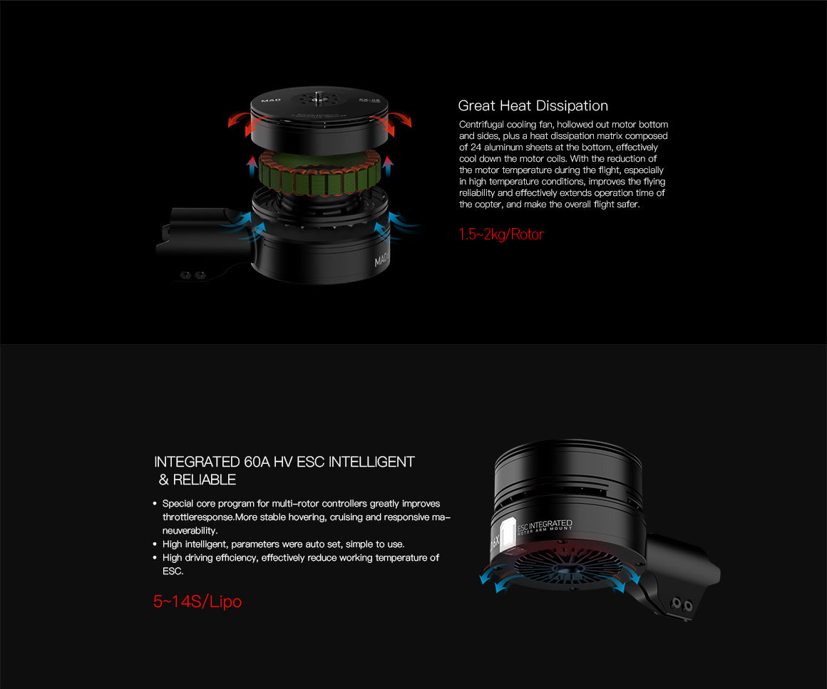 MAD 6X08 Tuned Propulsion System