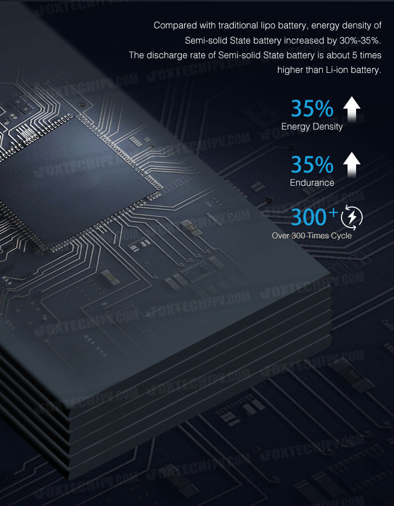 Foxtech Diamond 7S 30000mAh Semi-solid State Lithium Battery Greece EU