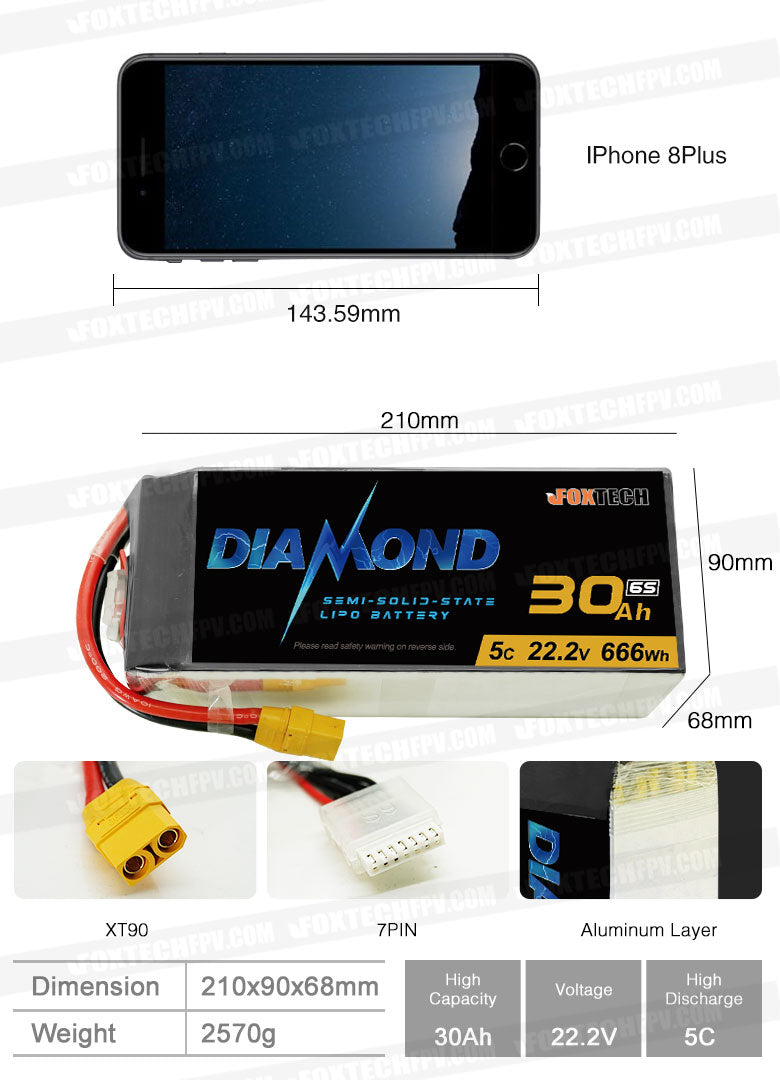 Foxtech Diamond 6S 30000mAh Semi-solid State Lipo Battery Greece EU