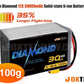 Foxtech Diamond 12S 30000mAh Semi-solid State Lithium Battery Greece EU
