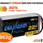 Foxtech Diamond 6S 22000mAh Semi-solid State Lithium Battery Greece EU
